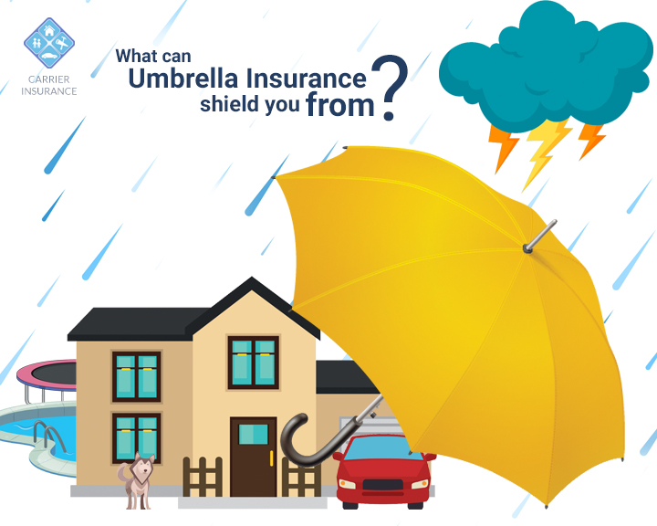 Learn about Umbrella Insurance at Carrier Insurance and Notary Services in Clarion, PA. Carrier Insurance Cares!